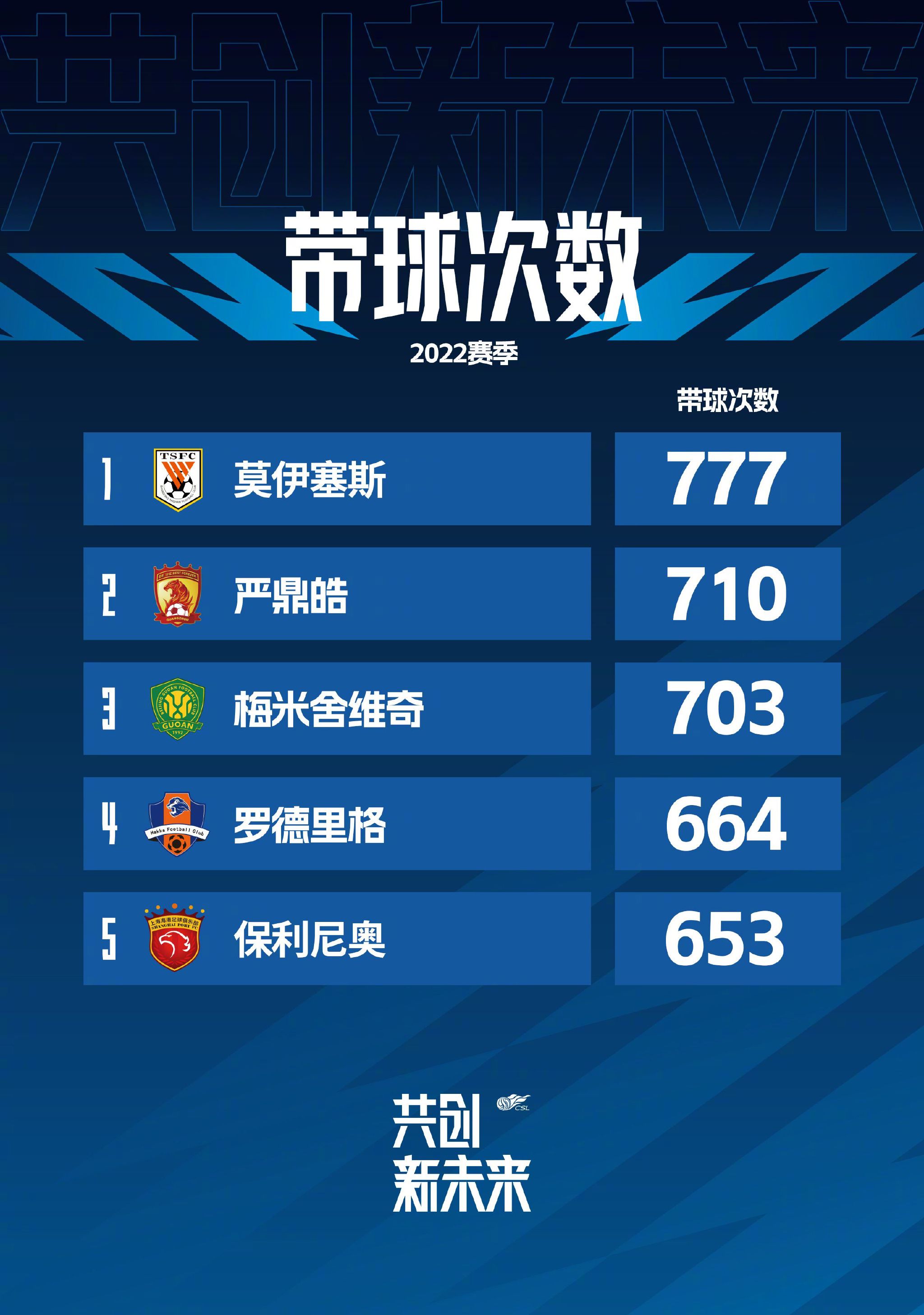 可谓是一针见血的指出了当下国产电影的弱点
